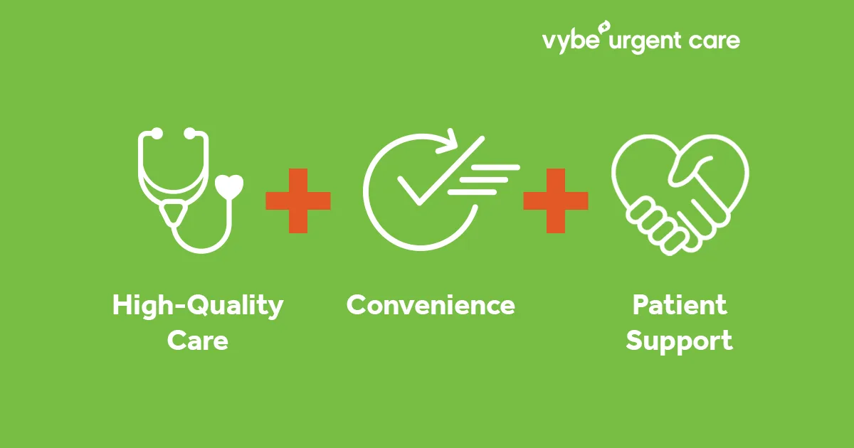 Graphic showing icons for High-Quality Care, Convenience, and Patient Support connected by plus signs on a green background.